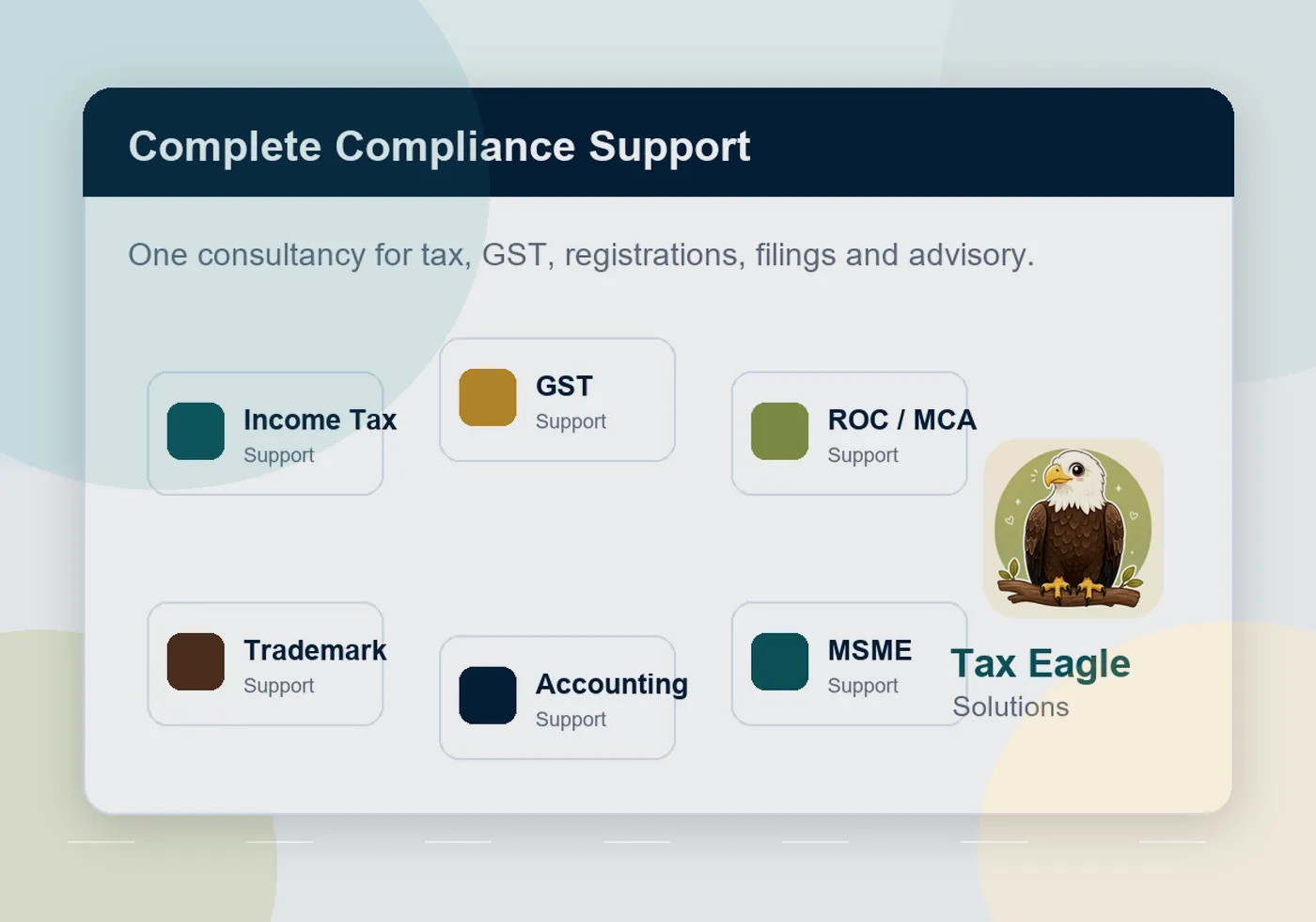 GST return filing records, invoices and compliance documents